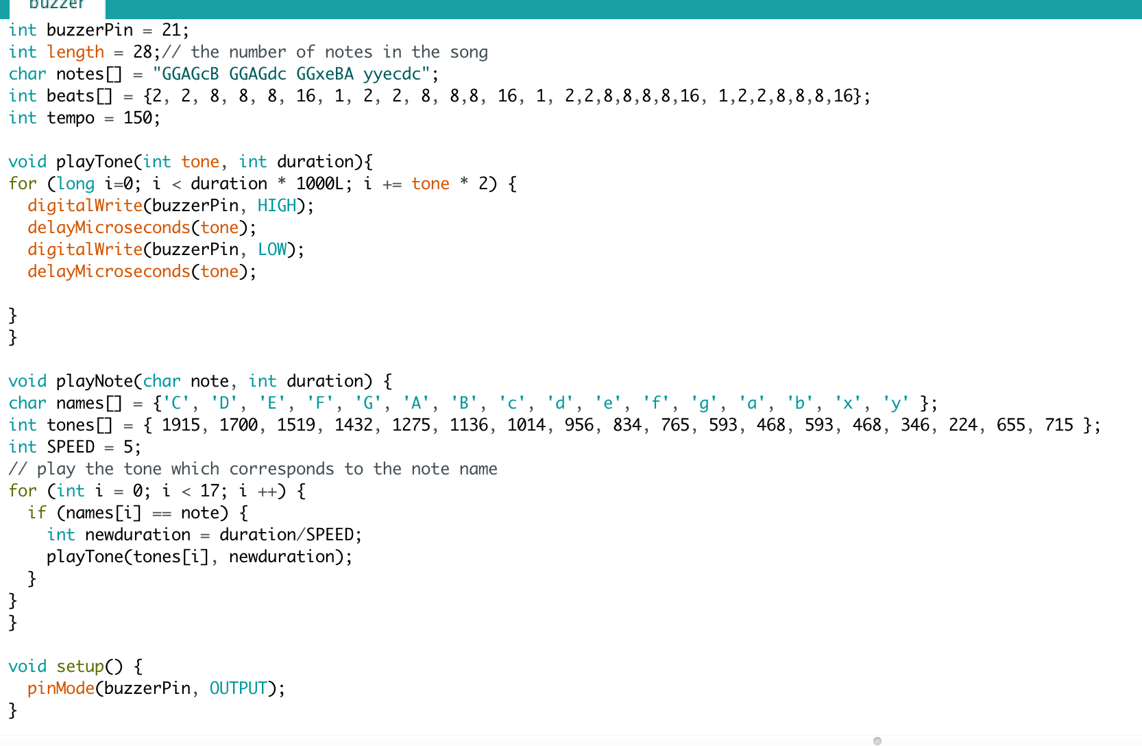 code